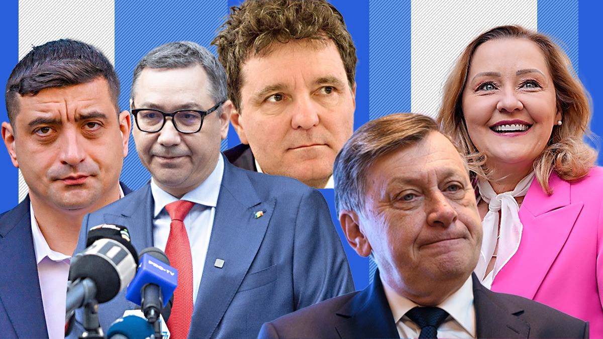 sondaj-sociopol:-george-simion-si-victor-ponta,-favoriti