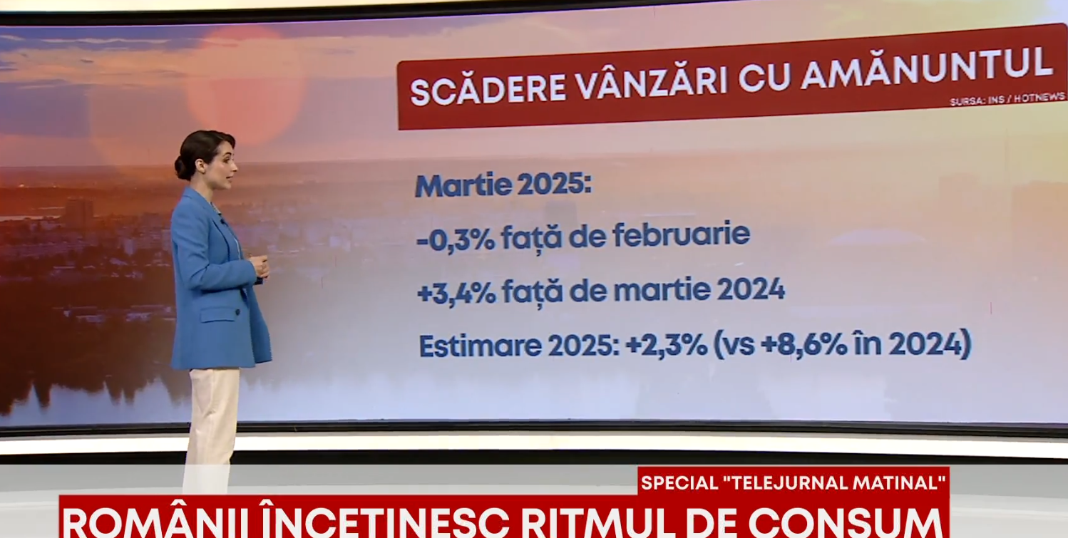 romanii-incetinesc-ritmul-de-consum.-care-sunt-temerile