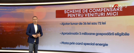 plafonarea-preturilor-la-energie-expira-pe-30-iunie.-ajutor-pentru-persoanele-cu-venituri-mici
