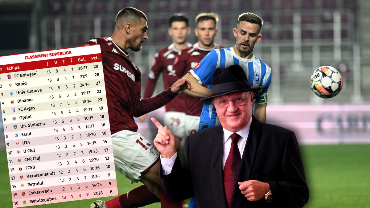 Poate Rapid să câștige titlul în SuperLiga? Previziunile lui Mitică Dragomir