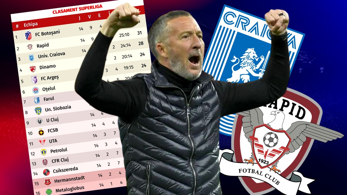 Meme Stoica surprinde: Rapid și Craiova au împreună mai mulți suporteri decât FCSB
