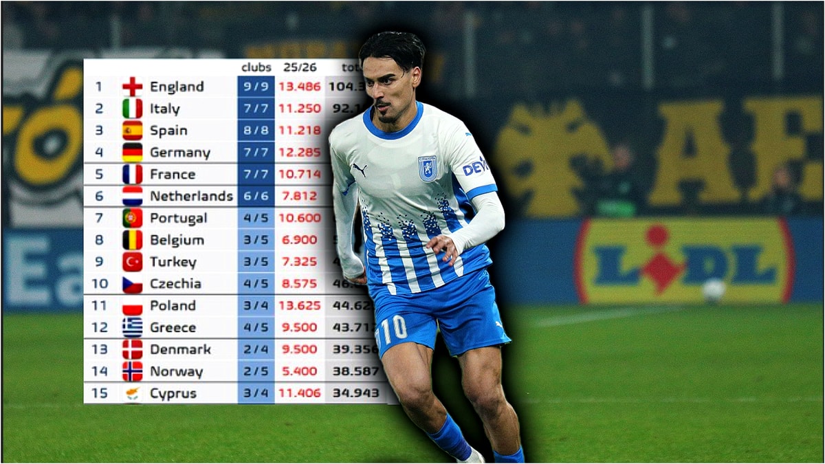 coeficientul-uefa-al-universitatii-craiova-s-a-dus-in-cap!-ce-se-intampla-dupa-infrangerea-de-la-atena-si-ce-loc-ocupa-romania