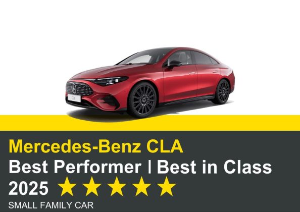 euro-ncap:-cele-mai-sigure-masini-testate-in-2025