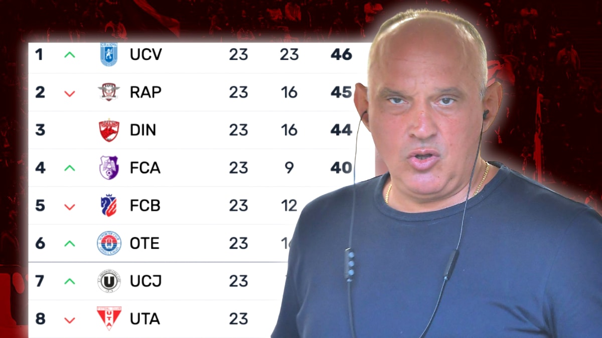 surprinzator!-florin-prunea-nu-o-vede-pe-dinamo-campioana-si-crede-ca-fcsb-va-fi-in-play-off.-pe-cine-mizeaza-la-titlu
