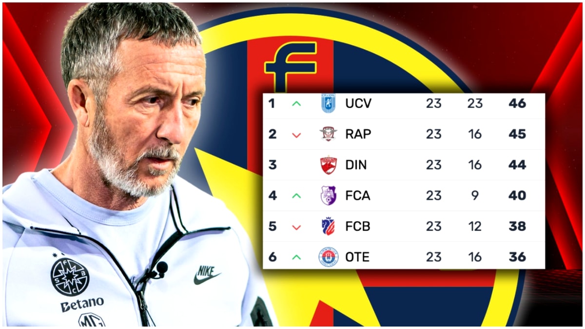 cum-ajunge,-de-fapt,-fcsb-in-play-off-mihai-stoica-a-facut-toate-calculele.-daca-reusim-asta
