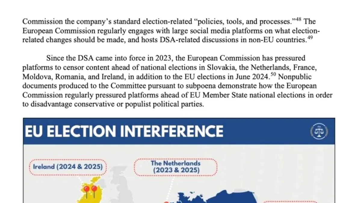 Raportul citat în dezbaterile despre cenzură în Europa nu este document oficial al Congresului SUA
