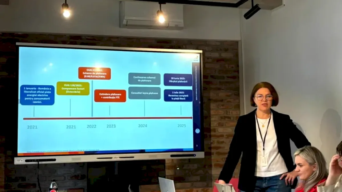 Prima reacție a industriei după ce premierul a anunțat un preț administrat la gaze naturale, după expirarea plafonării. Avertismentul ACUE
