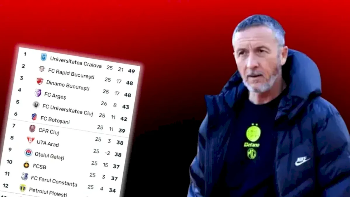 Mihai Stoica analizează lupta la play-off cu șapte echipe pe trei locuri