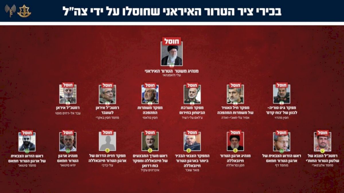 Avea Donald Trump nevoie de aprobarea Congresului pentru a ataca Iranul? Explicațiile conflictului care zguduie Orientul Mijlociu