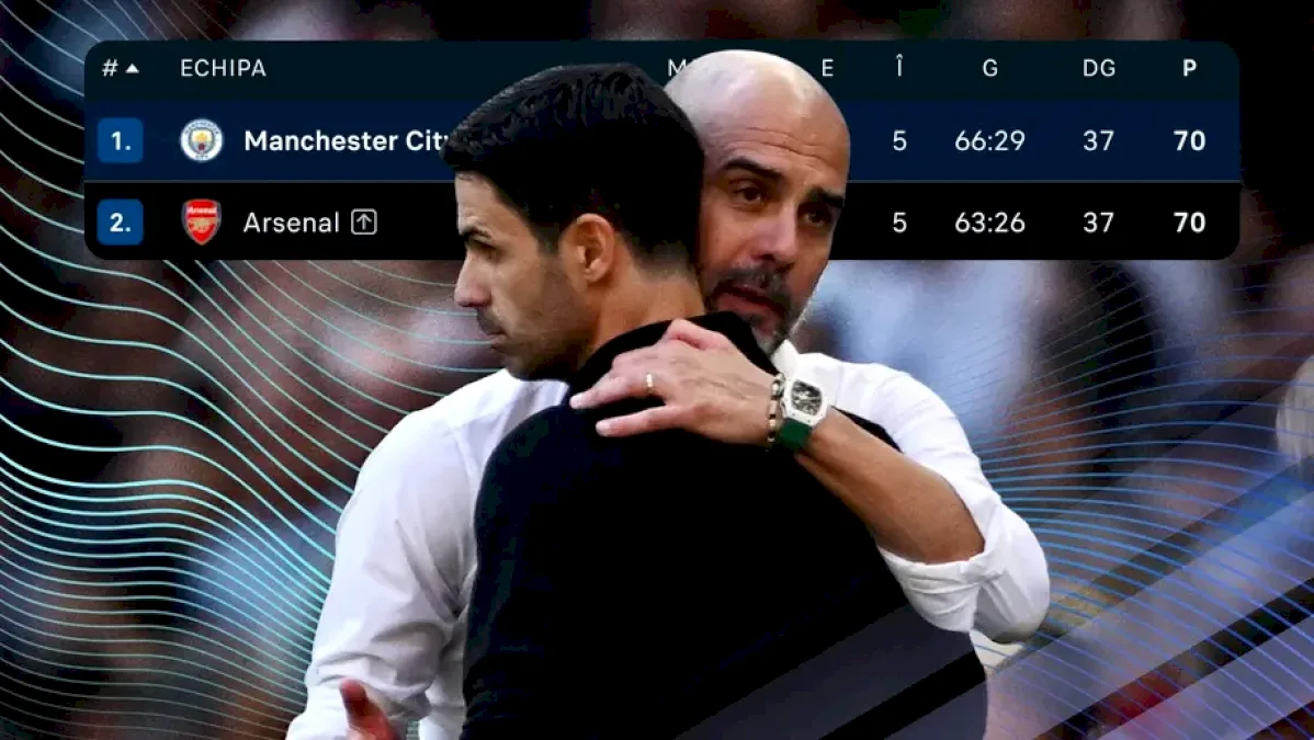 Manchester City trece peste Arsenal după 6 luni cu Arteta pe primul loc în Premier League! Programul celor două rivale în ultimele 5 etape. Guardiola a refăcut diferenţa de 11 puncte!