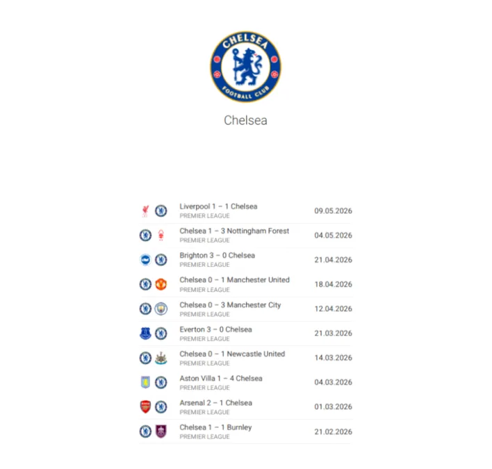 Ce spun cifrele înainte de Chelsea  Manchester City, marea finală FA Cup. Jucătorii care pot decide duelul de pe Wembley. Cine este favorita