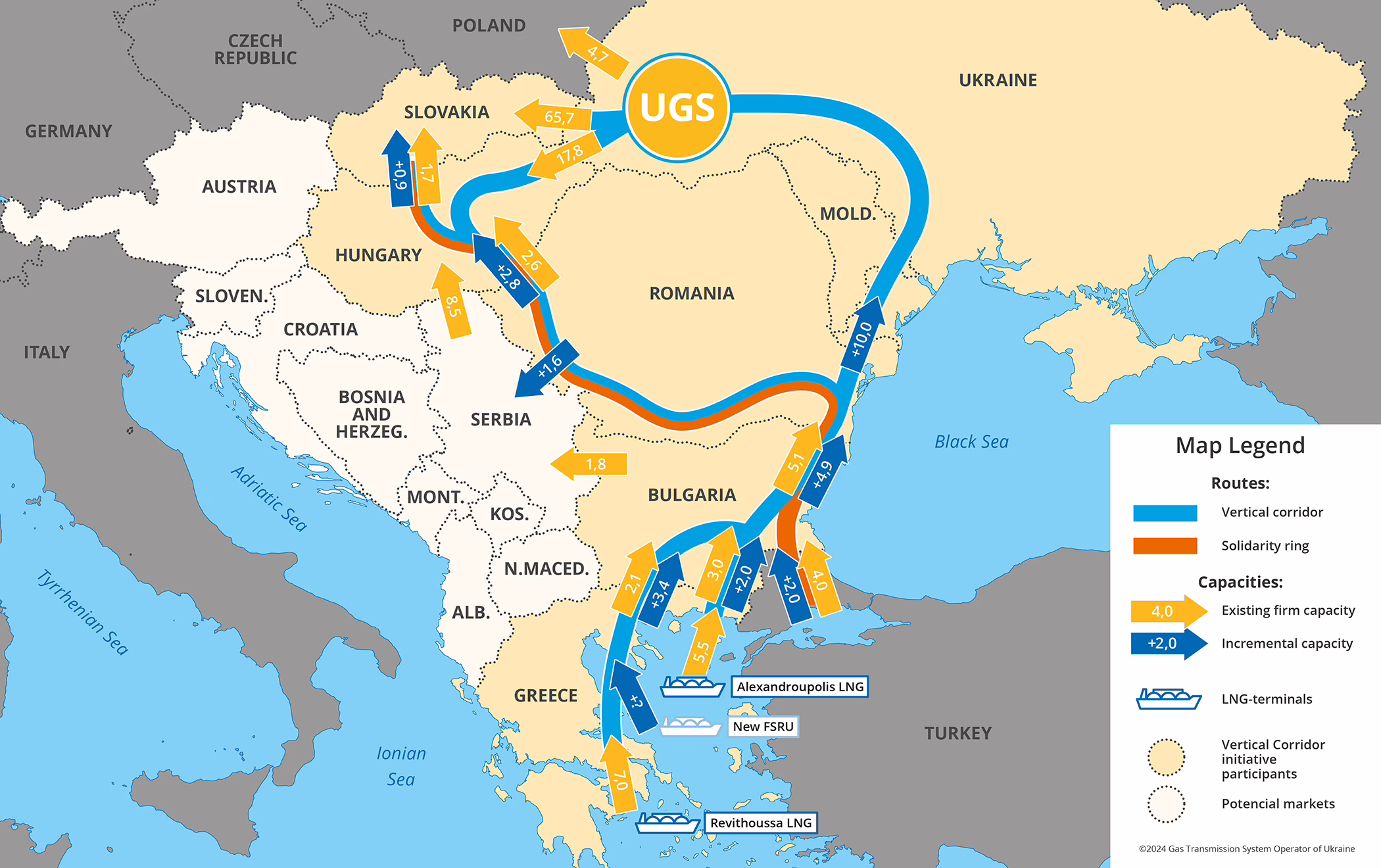 Coridorul vertical de gaze, în care este implicată de România, va fi extins către Serbia și Macedoania de Nord