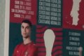 Cristiano Ronaldo transmite mesaj după remiza Portugalia RD Congo