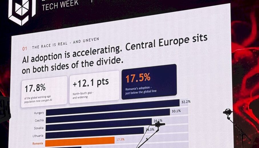 Microsoft transmite că România are doi ani pentru a recupera în AI față de liderii regionali