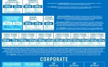 Universitatea Craiova înregistrează cel mai mare număr de abonamente din România pentru sezonul 2026/2027