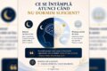 Ce se întâmplă în corp atunci când nu dormim suficient