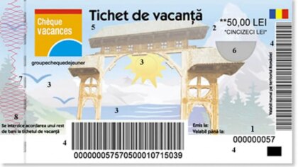 Vouchere de vacanță 2026: decontările au scăzut cu 61,5% în primele cinci luni