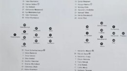 Universitatea Craiova versus Vitebsk în turul I preliminar al Champions League