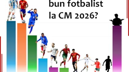Românii au ales cel mai bun jucător de la CM 2026 dintre Yamal, Messi, Kane, Mbappe și Dembele